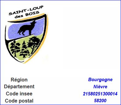 pseudo-blason de SAINT LOUP DES BOIS